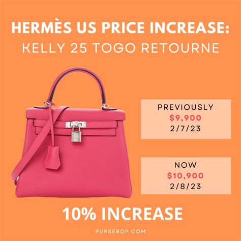 hermes price increase 2023|new hermes prices.